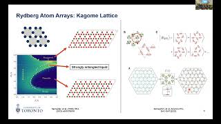 Day 1 Exploring the Lieb lattice phase diagram using a Rydberg atom quantum simulator [upl. by Tol]