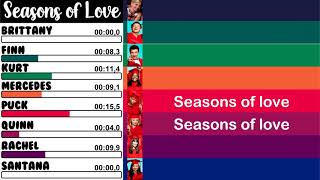 Glee  Seasons of Love Season 3 Version  Line Distribution  Lyrics [upl. by Otreblide]