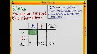 ENGAA 2018 Section 1  Q01 Maths  Survey  Worked Solution [upl. by Asiil]