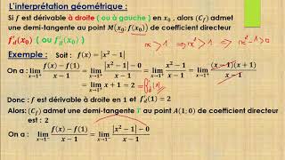 dérivabilité à droite et à gauche  demi tangente قابلية الاشتقاق على اليمين و على اليسار [upl. by Jeraldine]