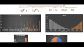 Option Chain Fetching With Automatic Cookies Update [upl. by Nnateragram]