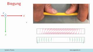 Systemphysik AV11 Rotationsmechanik 3 [upl. by Cousins853]