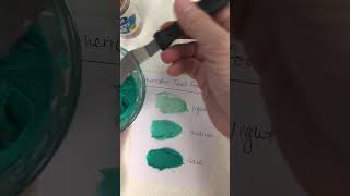 Americolor Teal Food coloring demo [upl. by Xever597]