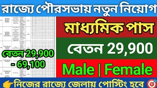 wb municipal বিভিন্ন পদে নতুন নিয়োগ 2024wb municipal New vacancy 2024WB govt job vacancy in 2024 [upl. by Annaeoj]