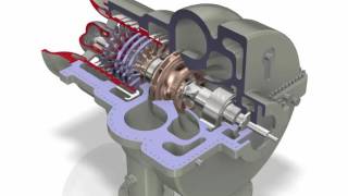 Autodesk Inventor animation of an axial flow compressor [upl. by Einahc]