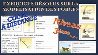 Exercices résolus sur la représentation des forces Caractéristiques Modélisation par un vecteur [upl. by Auhoj718]