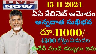 AP RAITHULAKU BHARI GOOD NEWS AP ANNADATA SUKHIBHAVA SCHEME AP CM CHADRABABU NAIDU [upl. by Betteanne526]