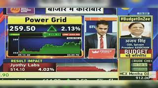 Power Grid Share News Today Power Grid Share Latest News Today  Power Grid  31st January 2024 [upl. by Serrano112]