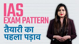 IAS Exam Pattern को समझे और शुरू करें UPSC Civil Services Exam की तैयारी  IAS IRS amp IFS [upl. by Maxima]