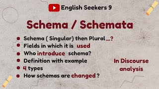 Schema  Schemata  Discourse analysis  Personal schema [upl. by Cloutman]