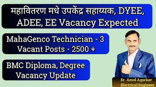 MSEB  Mahadiscom Vacancy Update  MAHAGENCO  BMC  🔥 [upl. by Galen38]