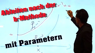 Die quothquot Methode mit Parametern  Kurvendiskussion [upl. by Austine871]