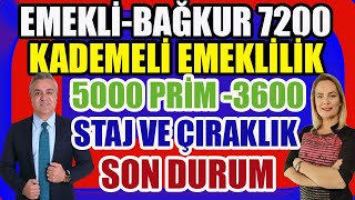 EmekliBağkur 7200Kademeli Emeklilik50003600Staj ve Çıraklık Son Durum [upl. by Yelkreb]