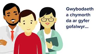 Carers Trust Wales  Animation for Carers of People Living with Dementia WelshCymraeg [upl. by Siuraj]