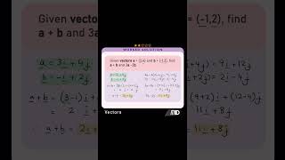 VECTOR multiplication and addition maths math mathsshorts mathshorts mathstricks [upl. by Ajtak]