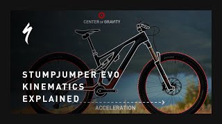 Specialized Stumpjumper EVO Kinematics Explained [upl. by Liakim]