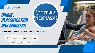 Lymphoid Neoplasms  Classification Origin Markers  Pathology with Visual Mnemonics  Crack NEET [upl. by Arymas]