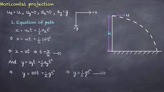 Horizontal projection of a projectile CBSE Physics class XI [upl. by Arabeila]