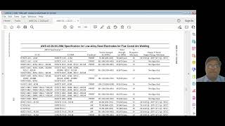 AWS D11 Section 5 Prequalified WPS [upl. by Yenal]