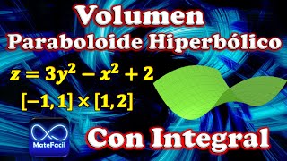 VOLUMEN usando INTEGRALES Paraboloide Hiperbólico [upl. by Natividad]