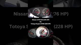 Nissan Skyline GTR R33 vs Toyota Supra GT86 nissangtr gtr nissanskylinegtrr33 [upl. by Inavoig104]