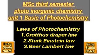 StarkEinstein Law • Laws of Photochemistry • MSc third semester [upl. by Eibrad]