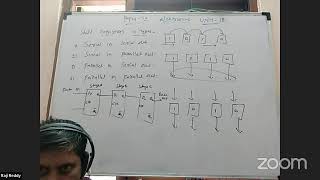 PG 1st YrMScPhysicsCourse  4  Semiconductor Devices Analog and Digital Electronics [upl. by Arenat6]