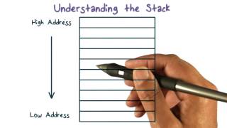 Understanding the Stack [upl. by Rebekkah]