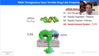 Delivery of Macromolecular Therapeutics Tackling a Billion Year Old Barrier [upl. by Oiznun644]