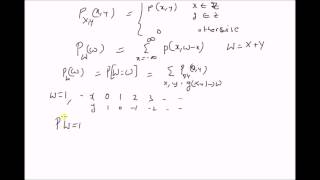 Probability mass function of sum of discrete random variables [upl. by Phineas]