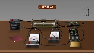 Conversion of Galvanometer to Voltmeter  MeitY OLabs [upl. by Humpage538]