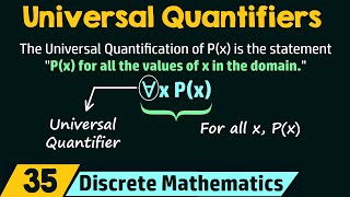 Universal Quantifiers [upl. by Thea]