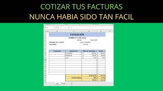 🤑 Como Hacer una Cotización Para Mi negocio con Excel de Forma Fácil [upl. by Eciram348]