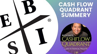 THE CASH FLOW QUADRANT  SUMMARY VIDEO [upl. by Eellah63]