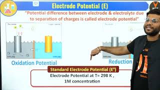 Electrode Potential Electrochemistry Class 12 Chemistry By Arvind Arora [upl. by Llerod]