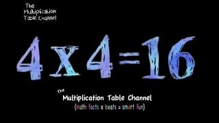 Multiplication Table 4 Song and Video Flash Cards [upl. by Calore767]