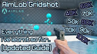 Gridshot Updated Guide [upl. by Nyrual]