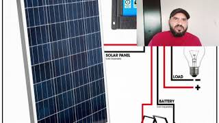 Solar charging system SolarGyan40270 ElectricSquad [upl. by Yenduhc972]