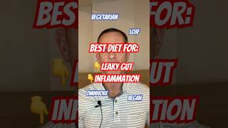 What’s the best diet to reduce leaky gut amp lower inflammation in healthy people [upl. by Ottillia]