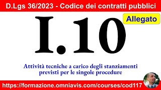 Contratti pubblici  Allegato I10 Attività tecniche a carico degli stanziamenti 2862023 [upl. by Irahs]