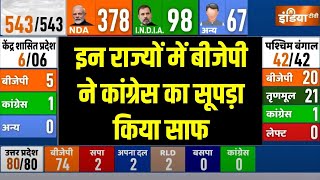 Opinion Poll 2024  कांग्रेस को कितने राज्यों में मिली करारी हार  Lok Sabha Election Opinion Poll [upl. by Eibo165]