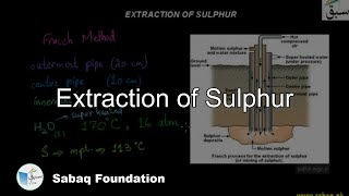 Extraction of Sulphur Chemistry Lecture  Sabaqpk [upl. by Terrilyn]