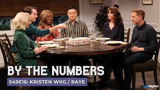 Kristen Wiig  RAYE SNL By The Numbers  S49 E16 [upl. by Auria]