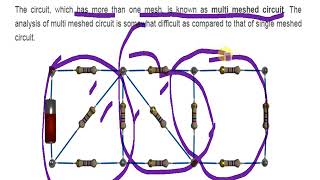 Planar amp Non Planar Circuit [upl. by Odranoel827]