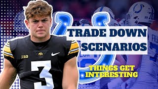 What the Indianapolis Colts could do if they TRADE DOWN in the draft [upl. by Ella157]