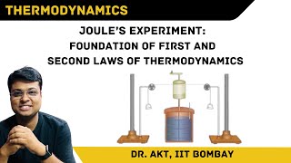 Joules Experiment amp The First and Second Laws of Thermodynamics Mechanical Equivalence of Heat [upl. by Monique]