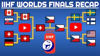 IIHF WORLD CHAMPIONSHIP MEDAL ROUND RECAP [upl. by Telocin]