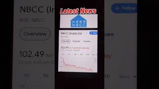 NBCC share latest news NBCC share target price NBCC stock news NBCC share news NBCCNBCC stock [upl. by Taryn]