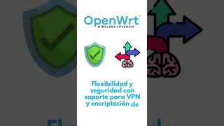 Conoce el Dragino Gateway LPS8v2 iot gateway lorawan parati openwrt monitoreo [upl. by Lussi]