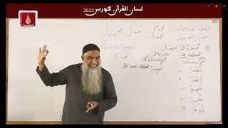 Arabic Grammar Course Level 2  Fayl Maazi Majhool passive rules formula majhool banane ka  202 [upl. by Sueaddaht]